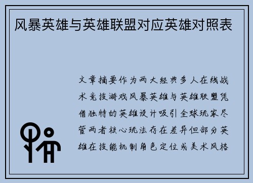 风暴英雄与英雄联盟对应英雄对照表